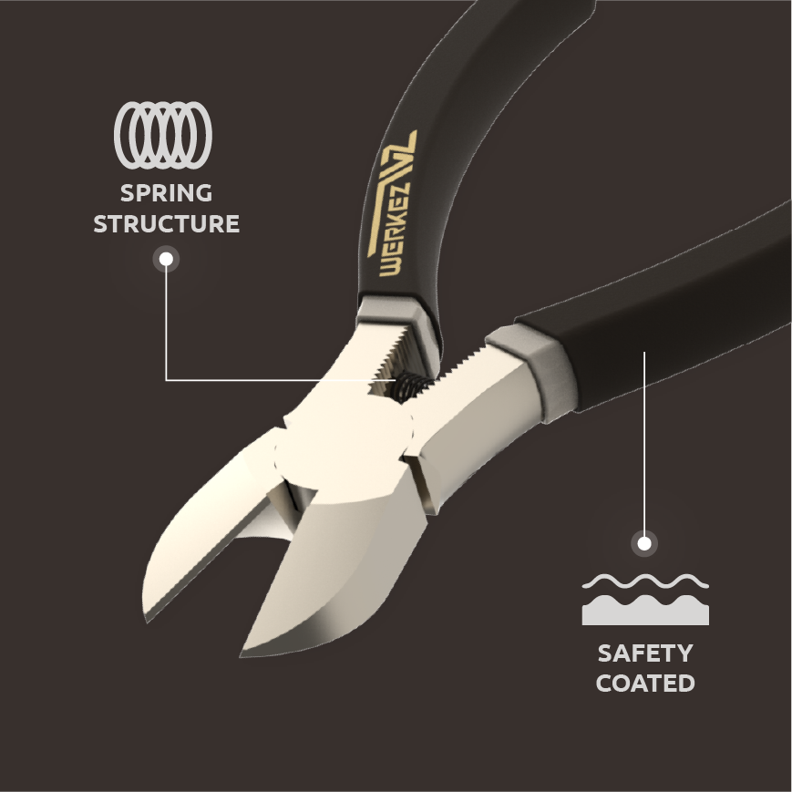 Cutting Pliers