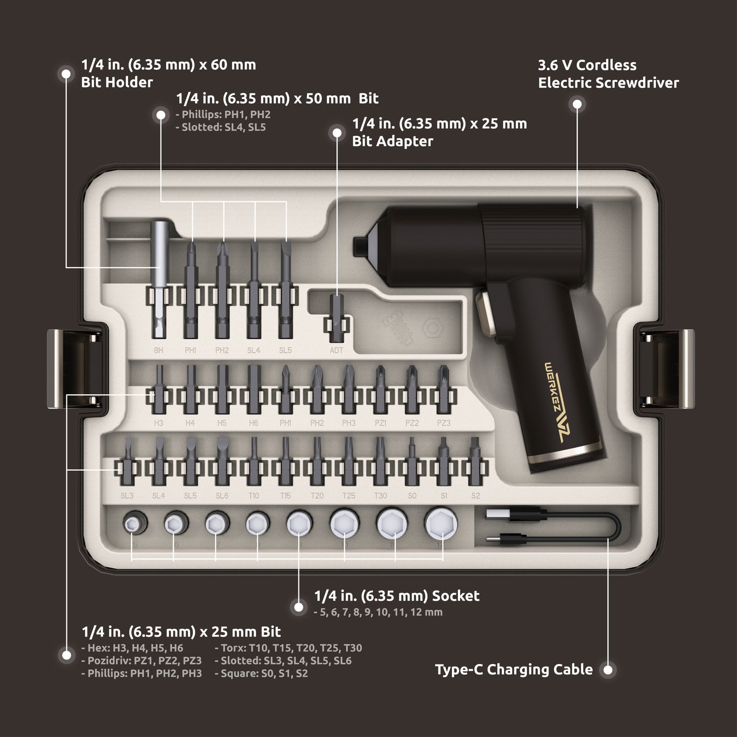 Cordless Electric
