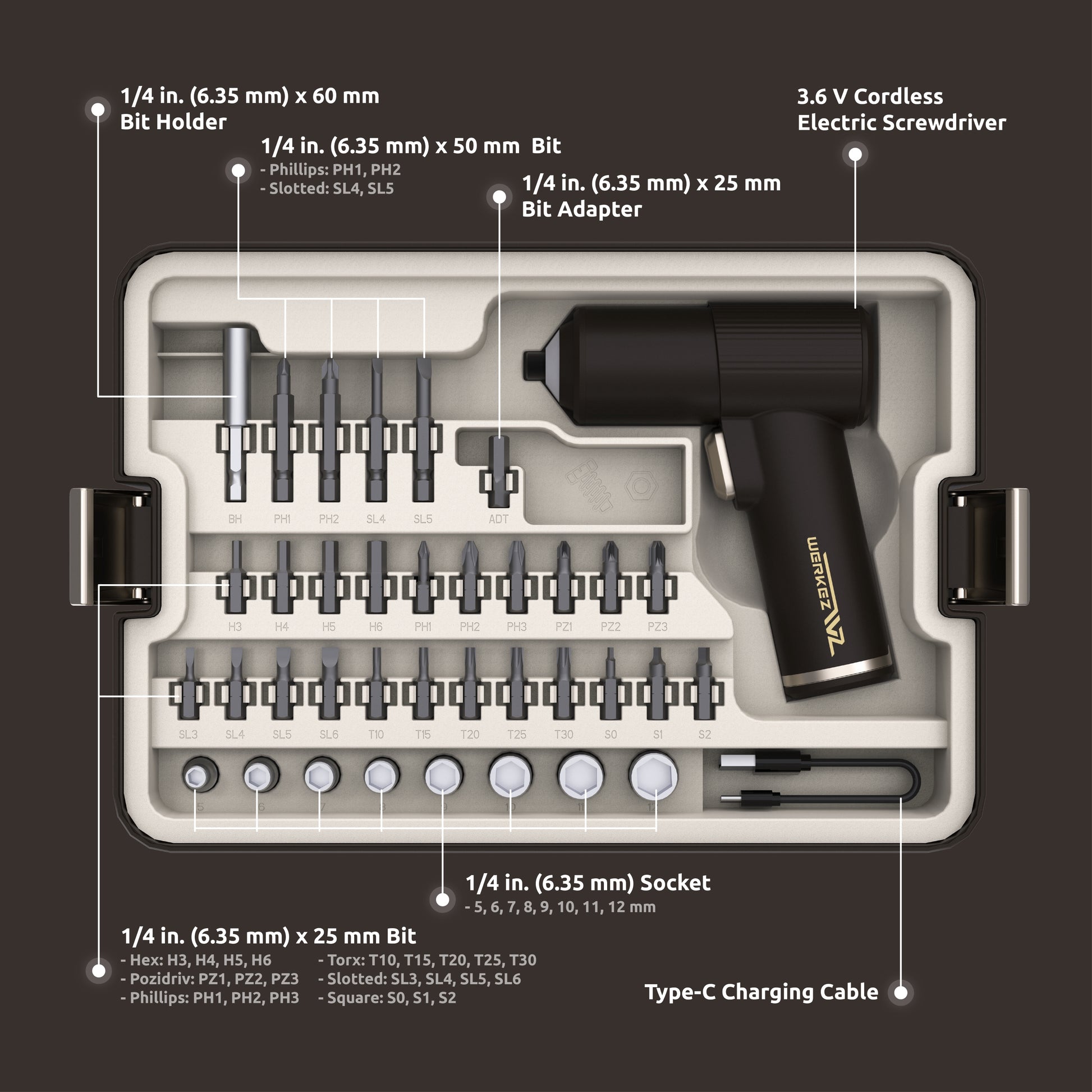 Cordless Electric